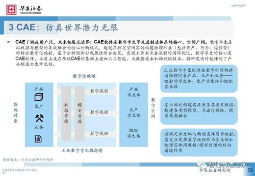 工業軟件研發設計篇 西門子、達索、PTC、ANSYS與Autodesk的技術格局與教育軟件開發策略