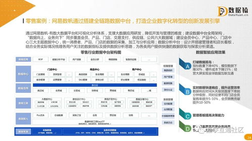 2021中國(guó)數(shù)據(jù)智能產(chǎn)業(yè)發(fā)展研究報(bào)告 教育軟件的研究與開(kāi)發(fā)