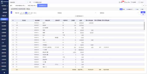 西安erp定制價格多少