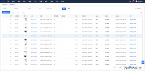 4招提升中小型賣(mài)家運(yùn)營(yíng)能力,這個(gè)跨境erp3個(gè)月用戶(hù)環(huán)比增長(zhǎng)78