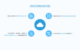 企業辦公系統個性化定制 百寶云saas 云辦公工具