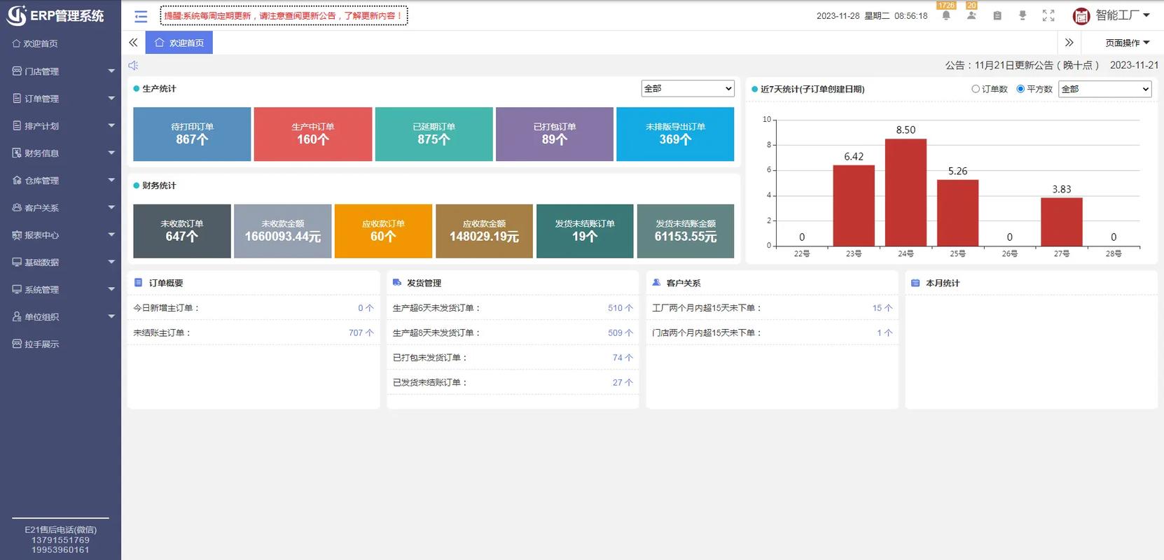 大管家全屋定制ERP軟件 整合拆單、掃碼跟蹤與企業(yè)業(yè)務(wù)系統(tǒng)定制的智能解決方案